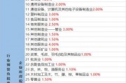 晓蛇爆料视频大全最新版,揭秘娱乐圈不为人知的秘密
