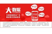 深圳头条今日爆料电话查询,揭秘电话查询背后的惊人内幕