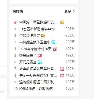 吃瓜群众专栏 微博